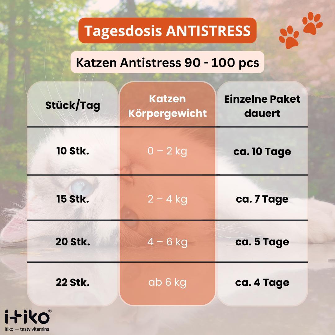 Vitamine für Katzen "Antistress"