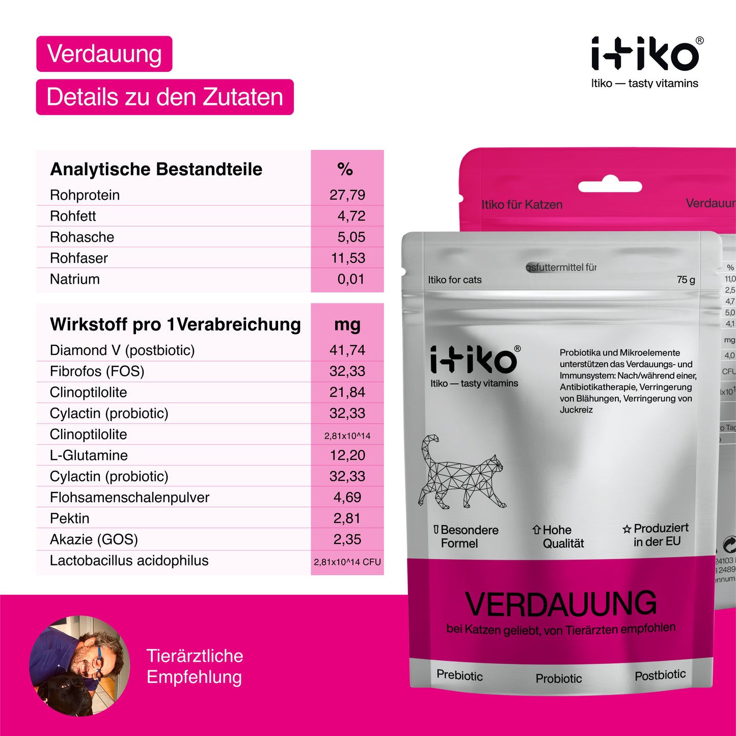 Vitamine für Katzen "Verdauung"