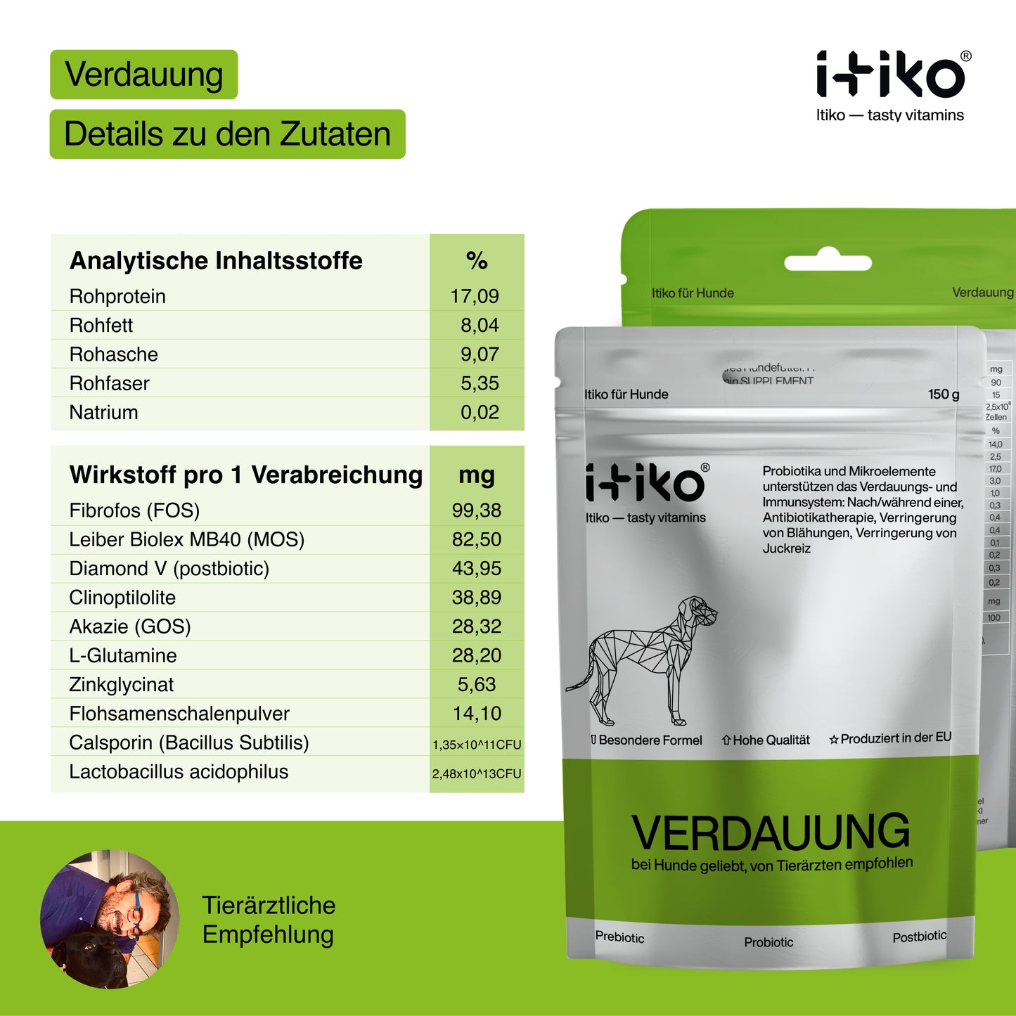 Vitamine für Hunde "Verdauung"